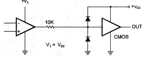 Figure 9 – OA to CMOS (different voltages)
