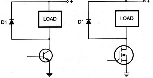 Figure 7 – Protection circuits
