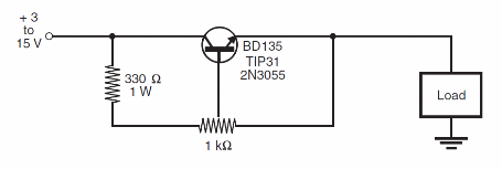 Figure 2 – PCB for the rheostat
