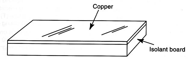 Figure 1 – The printed circuit board os PCB
