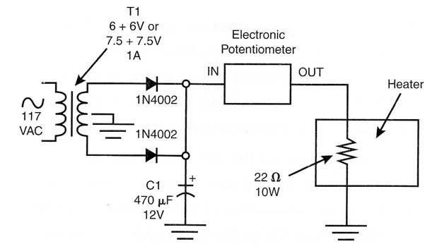 Figure 2 – Controlling a heater

