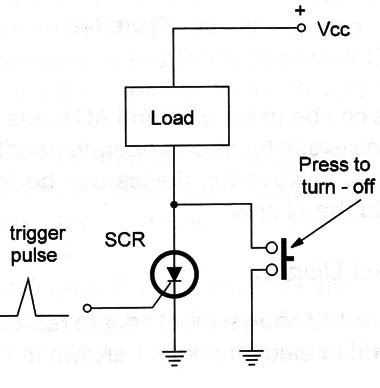 Figure 2 – Turning-off the SCR
