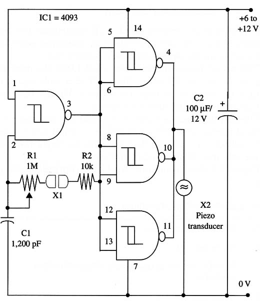 Figure 1 – The touched-controlled oscillator
