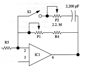 Figure 2 – pink noise generator
