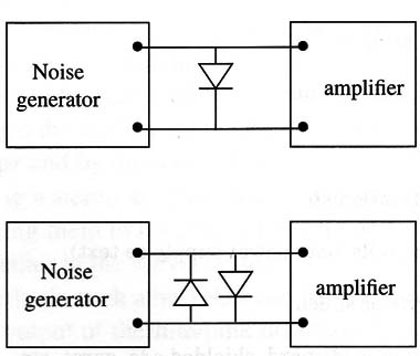 Figure 5 – using a diodes
