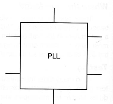 Figure 1 – The PLL
