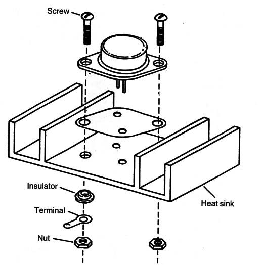 Figure 4- Transistor and heatsink
