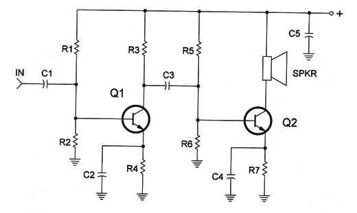 Figure 7 – Two-transistor audio amplifier
