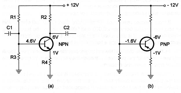 Figure 9 – Voltage in a transistor
