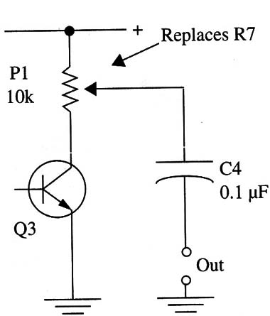 Figure 3 – Adding a amplitude control

