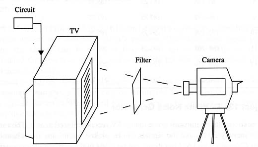 Figure 1 – Using the circuit
