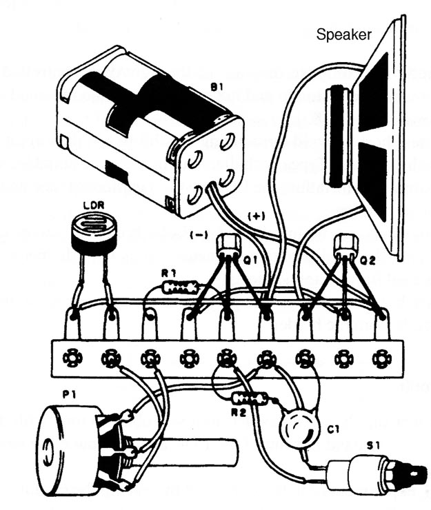 Figure 6 – Mounting using a terminal strip
