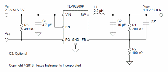 Figure 2 - Simplified application
