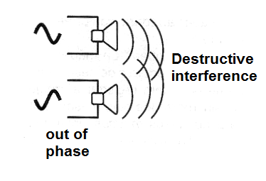 Figure 1
Figure 1