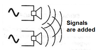 Figure 2
Figure 2