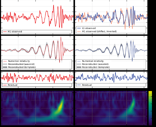 Figure 10 - Image of Kungl Vetenskaps Akadamien (Nobel Prize Academy)
