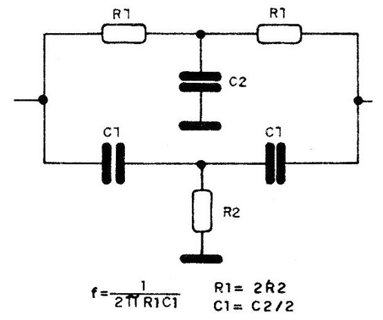 Figure 2 - The double T
