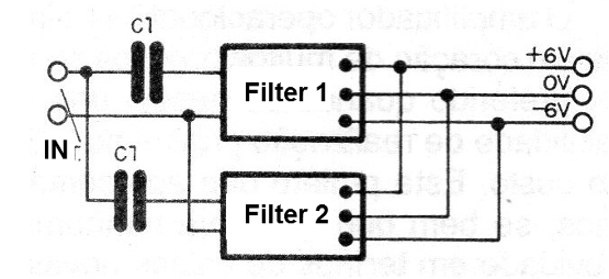 Figure 6 - Use of several filters in parallel
