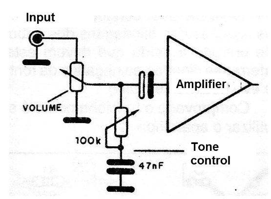Figure 1 - Simplified tone control
