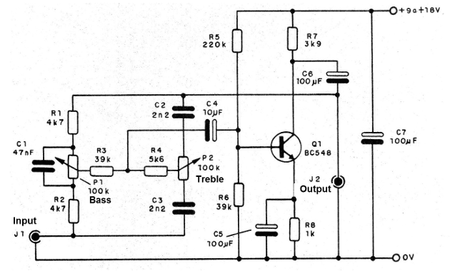Figure 2 - Tone control diagram
