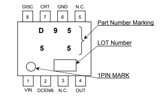 Figure 8 - Pin arrangement
Figure 8 - Pin arrangement