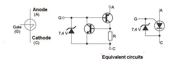 Figure 1 - Symbol and circuit equivalent to SUS

