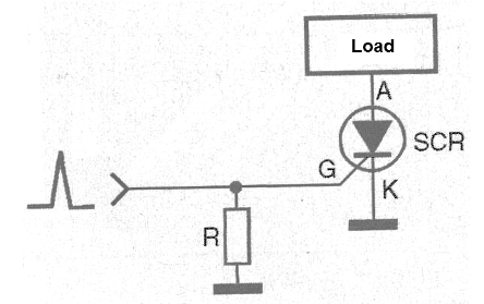 Figure 2 - Reducing gate sensitivity with a resistor

