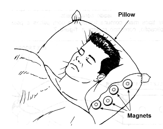 Figure 6 - Sleep 