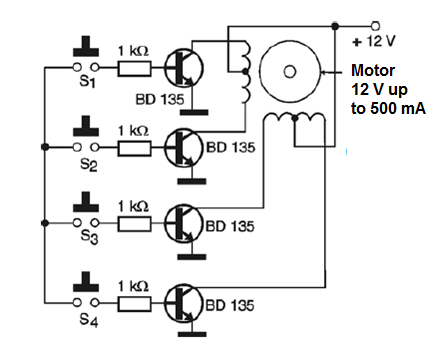 Figure 10 - Testing stepper motors
