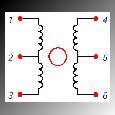 Figure 2 - The most common type of step motor has two windings with a central socket so as to behave like 4 windings with a common point.

