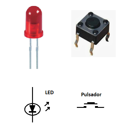  Figure 4. Electronic components

