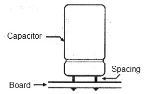Figure 5 - Correct assemble of an electrolytic capacitor.
