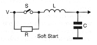 Figure 14 - Soft start.
