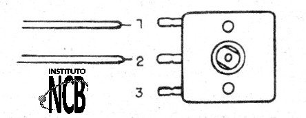 Figure 3 - Variable connection
