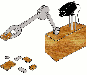Figure 4 – TV camera used as an image sensor
Figure 4 – TV camera used as an image sensor