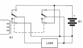 Figure 4 – Current reversion
