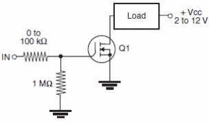 Figure 1 – Power driver using a MOSFET
