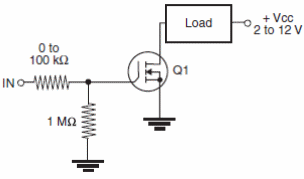 Figure 1 – Power driver using a MOSFET
Figure 1 – Power driver using a MOSFET