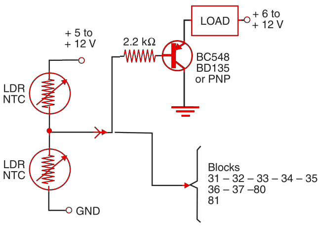 Figure 1  -  Differential sensor.
