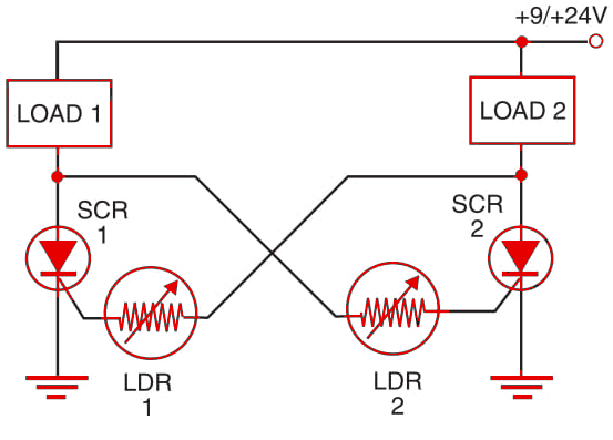 Figure 1    Priority circuit using LDRs.
