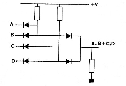 Figure 3 - AND-OR function with diodes
