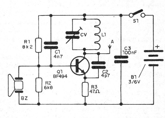 Figure 1 - Transmitter complete diagram
