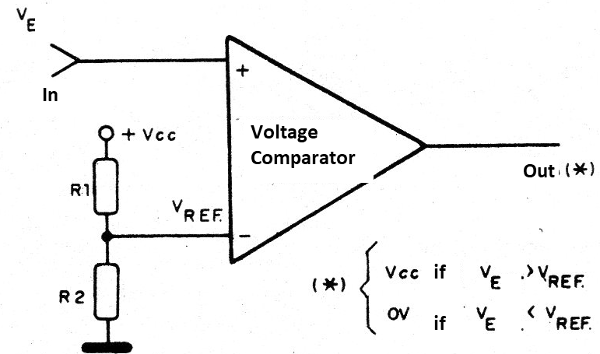 Figure 1 - Using resistors as a reference
