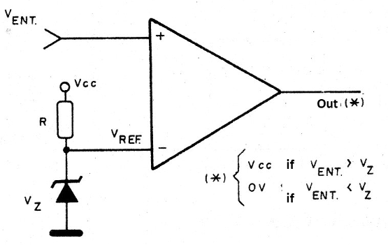 Figure 2 - Establishing the reference with a zener

