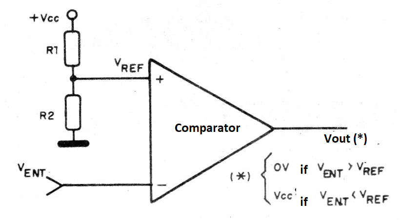 Figure 4 - Second operation mode
