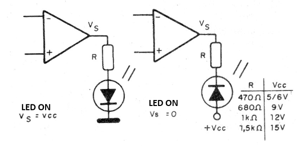 Figure 6 – Driving LEDs
