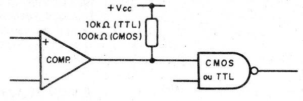 Figure 8 - The pull-up resistor
