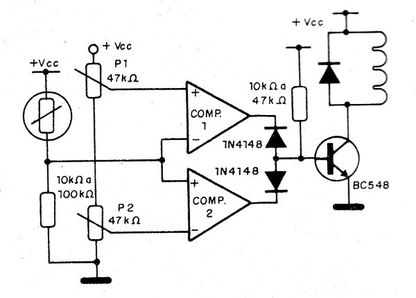 Figure 13 - Light Disturbance Alarm
