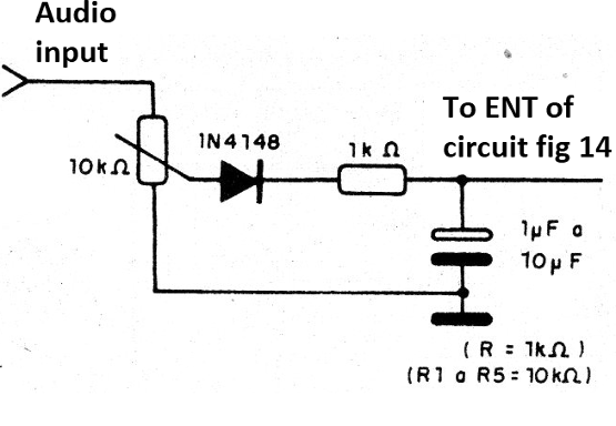 Figure 15 - Input for VU-meter
