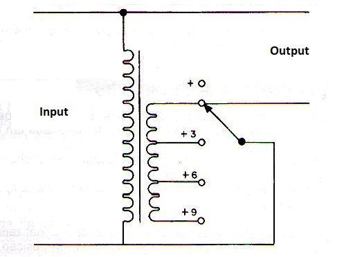 Figure 5 - Improvised manual voltage regulator with a common 3-voltage transformer.

